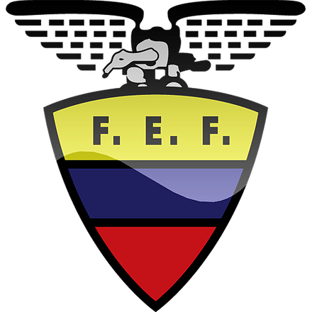 Kit Equador