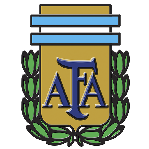 Kit Argentina