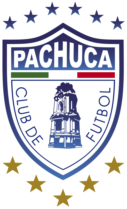 Kit Pachuca
