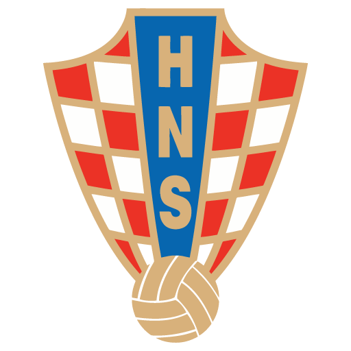 Kit croacia