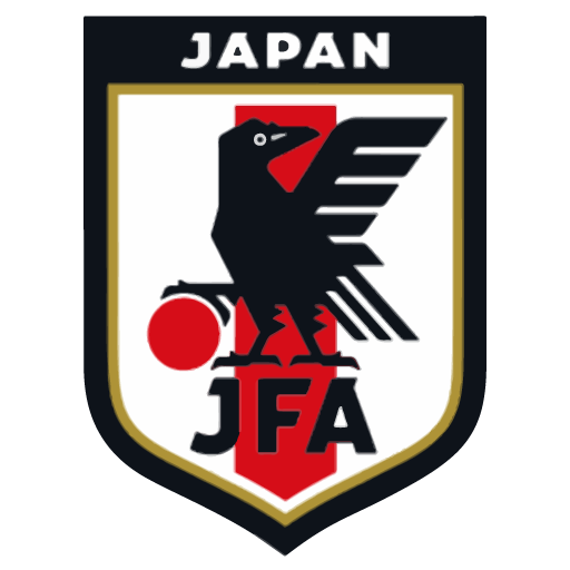 Kit Japão