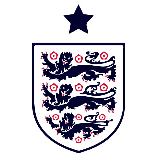 Kit Inglaterra